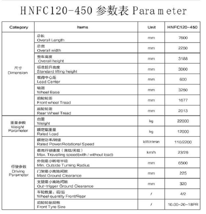product-1-1