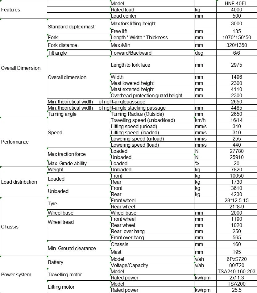 socma-4-tons-4t-electric-forklift-lithium